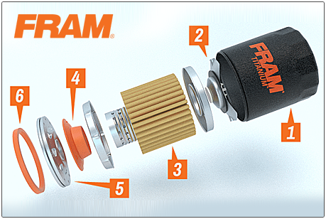 Fram Ultra Animation Still